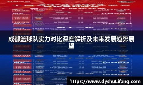 成都篮球队实力对比深度解析及未来发展趋势展望
