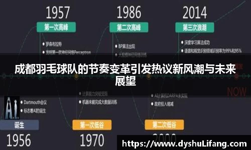 成都羽毛球队的节奏变革引发热议新风潮与未来展望