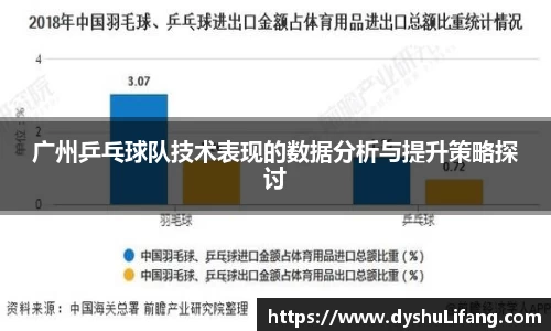 广州乒乓球队技术表现的数据分析与提升策略探讨