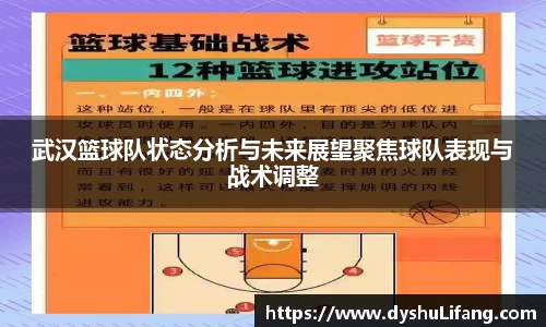 武汉篮球队状态分析与未来展望聚焦球队表现与战术调整